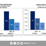 ¿Sabías que los antiguos griegos descubrieron que las semillas del algarrobo (Ceratonia siliqua) siempre tienen el mismo peso (aproximadamente 0.20 g)? Por esta razón, las usaron para medir el peso de metales preciosos.