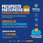 QUINTA MEDALLA DE MÉXICO EN LA COPA DEL MUNDO ‼️