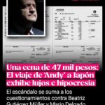 📈 La canasta básica no deja de subir.Entre julio de 2019 y julio de 2025, el costo pasó de $3,418.94 a $4,718.55 en zonas urbanas, y de $2,401.78 a $3,396.71 en zonas rurales.Esto significa un aumento del 38% y 41%, respectivamente. 🛒💰