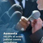 PAN interpone amparo contra la “Ley Espía” por violar la privacidad ciudadana