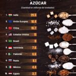 “Ricos avergüenzan” a Morena: Andy y Adán llegan a portada de NYT