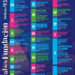 Enorme el gusto por recibir la visita de estudiantes del Instituto Tecnológico de Delicias, que llevan la asignatura #Sustentabilidad; así como a integrantes del CIMACC. Con ellos compartimos el funcionamiento de la Planta Norte, y la importancia de tratar las aguas residuales para favorecer nuestro ecosistema.